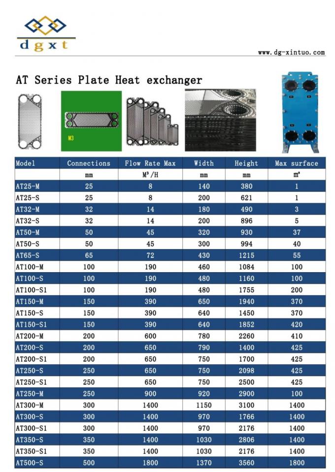 M10-Fg Water Plate Heat Exchanger for Hot Water Heating