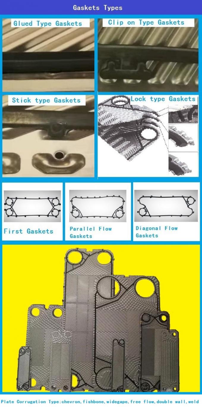Gasketed Plate and Frame Heat Exchanger, Phe Manufacturer gasketed plate heat exchanger 1
