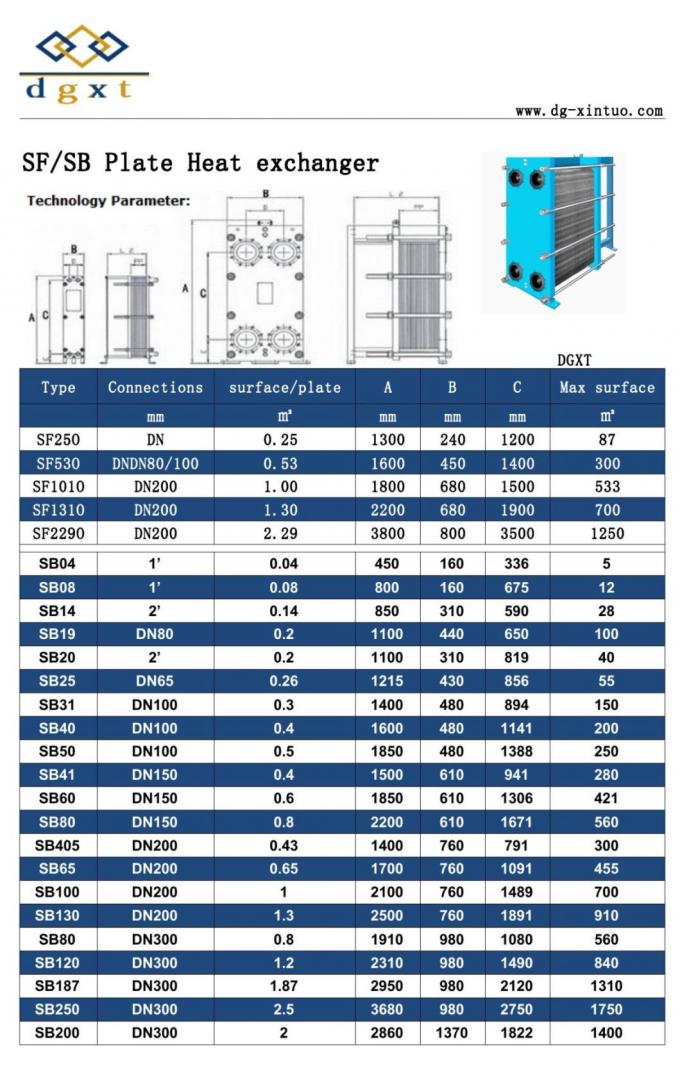 Steam Water Plate and Frame Heat Exchanger