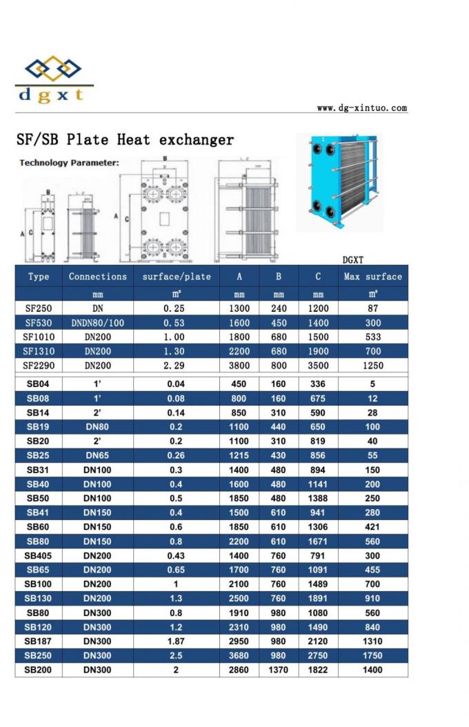 Industrial Plate Heat Exchanger, Ship Plate Heat Exchanger Equipment