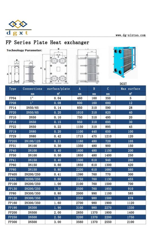 Industrial Plate Heat Exchanger, Ship Plate Heat Exchanger Equipment