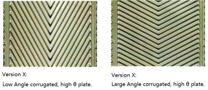 Sondex Equivalent Replacement S43/S43A/S43h/S43 Glue Type Fishbone Plate Heat Exchanger Plate