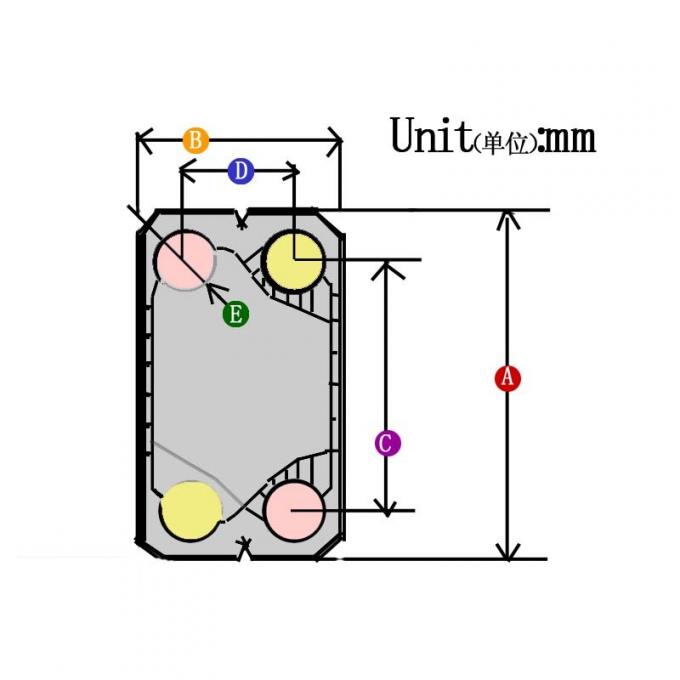 Sondex S81 Heat Exchanger Plate for Industry Plate Heat Exchanger 0