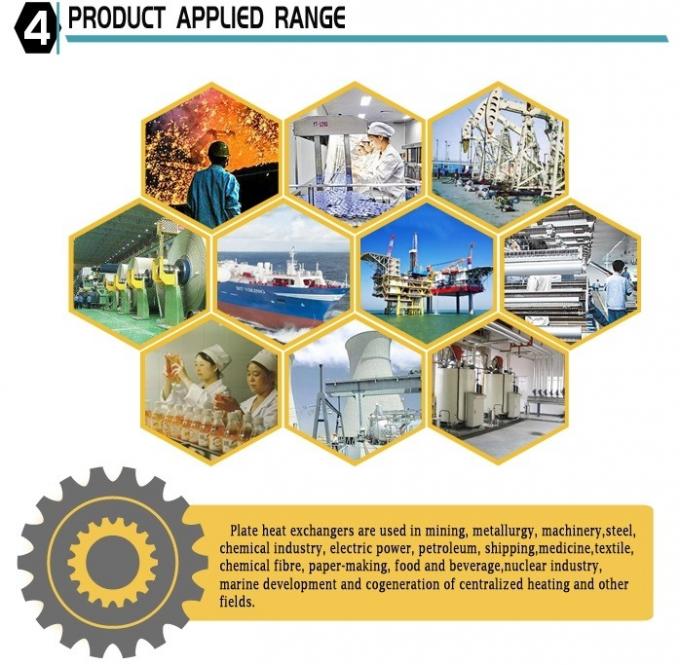 Superior Quality customized Heat Exchanger Plate for Heat Exchanger with Ce ISO9001 Qualified 5
