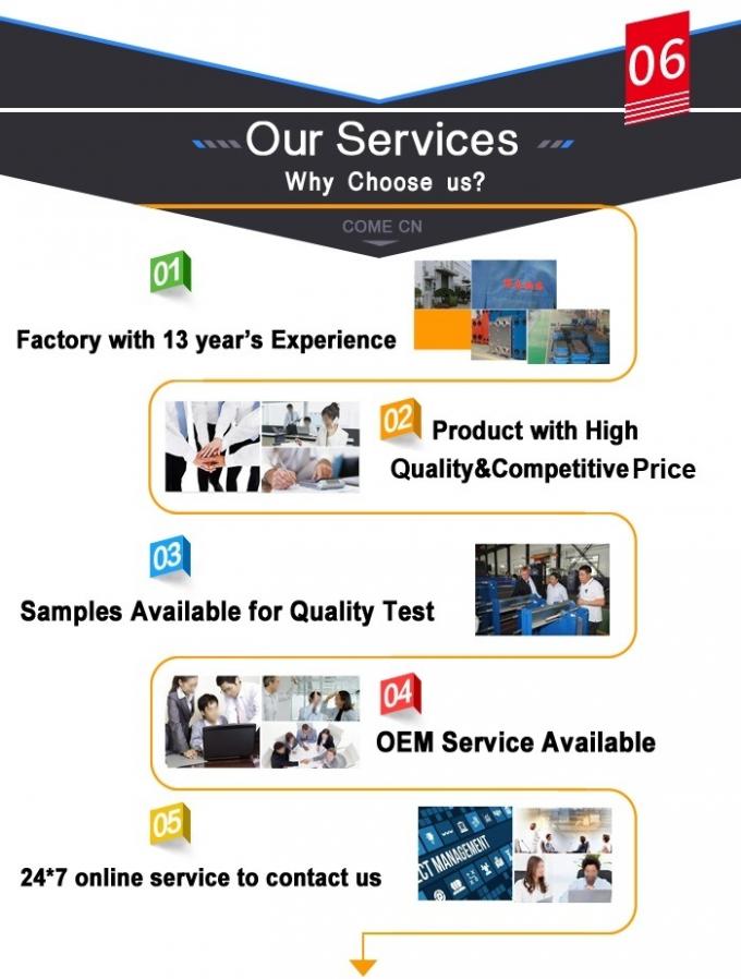 Superior Quality customized Heat Exchanger Plate for Heat Exchanger with Ce ISO9001 Qualified 7